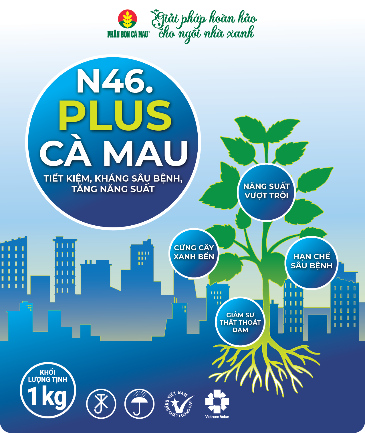 [Cửa hàng NNĐT] Phân đạm chức năng N46.PLUS Cà Mau - Bổ sung chất bảo vệ đạm kép - tăng hiệu quả sử dụng và tiết kiệm phân bón (250g, 450g, 1kg) 1kg
